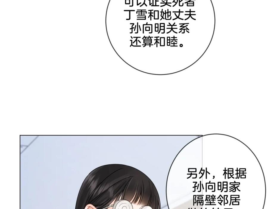 我亲爱的法医小姐 第十八话 你不配 第66页