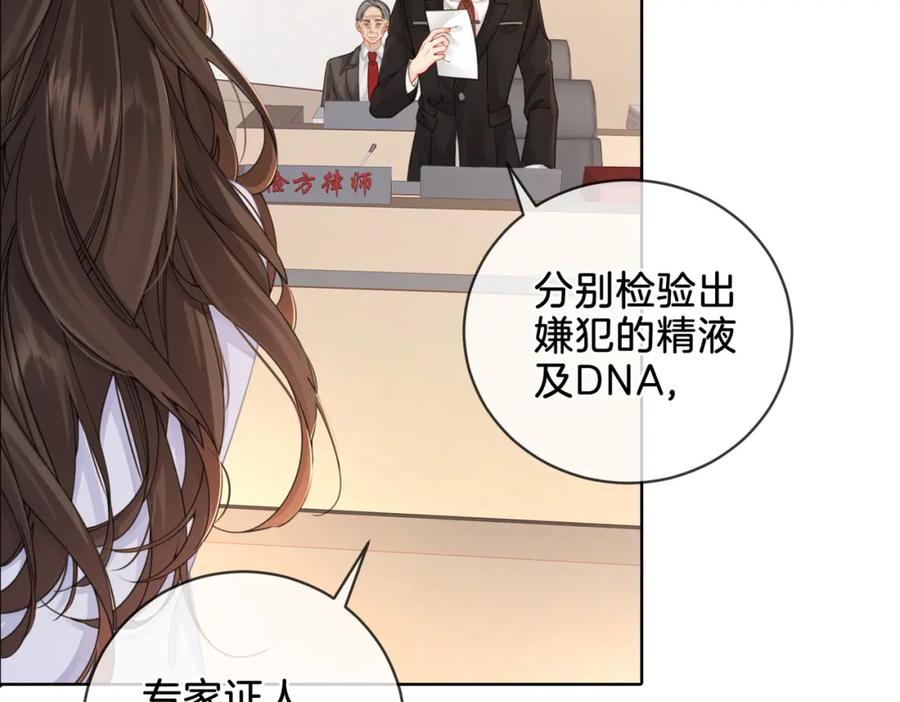 我亲爱的法医小姐 第一话 开庭 第92页