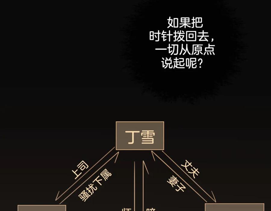 我亲爱的法医小姐 第26话 钻戒？我送你啊 第38页