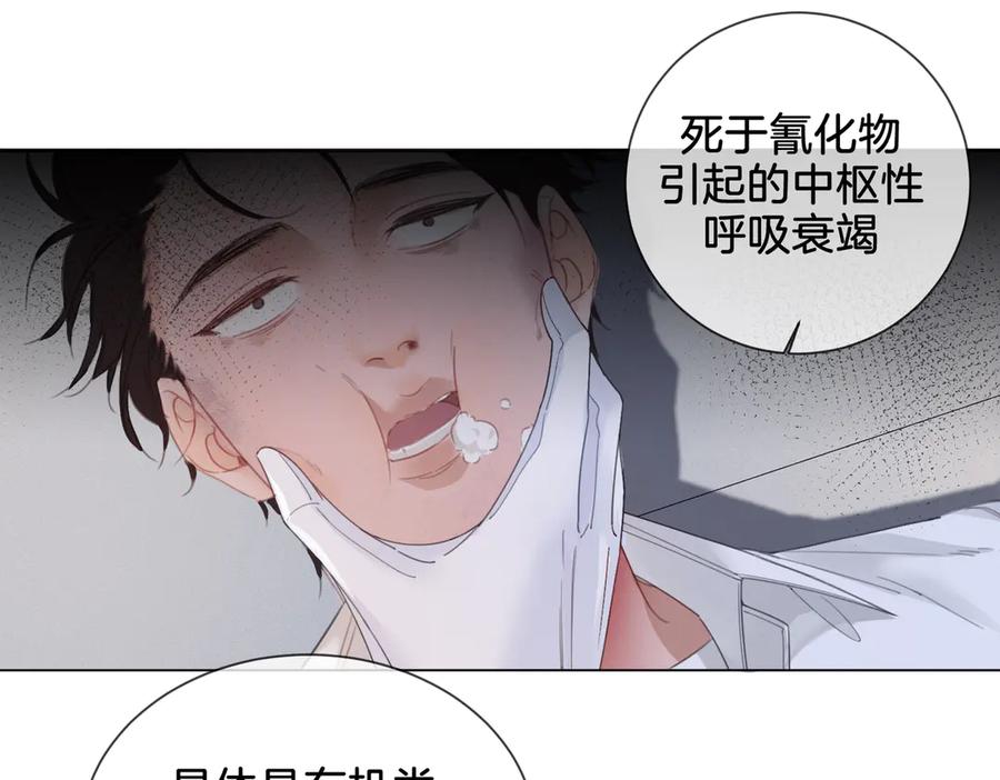 我亲爱的法医小姐 第34话 重返现场！ 第47页