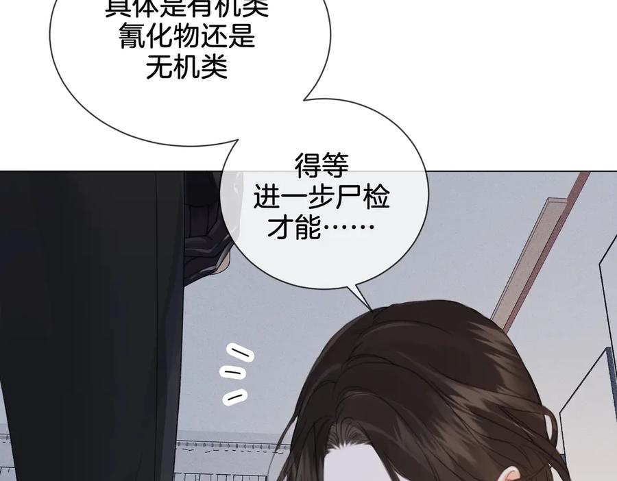 我亲爱的法医小姐 第34话 重返现场！ 第48页