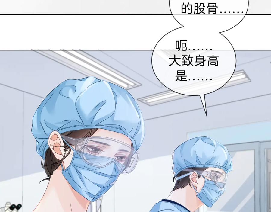 我亲爱的法医小姐 第42话 解剖开始 第36页