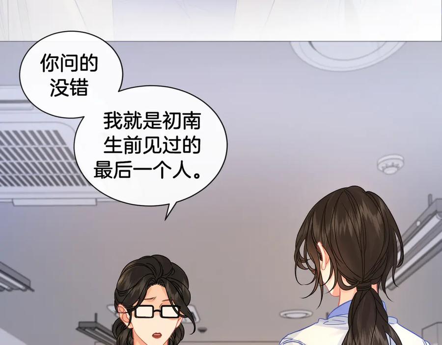 我亲爱的法医小姐 第48话 新线索 第59页