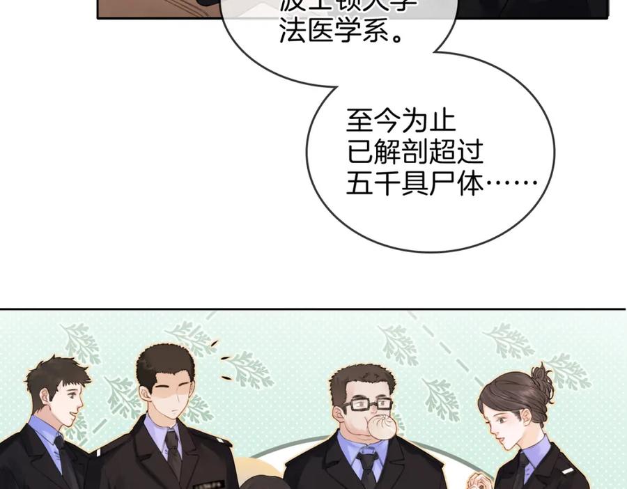 我亲爱的法医小姐 第五话 纠纷 第38页