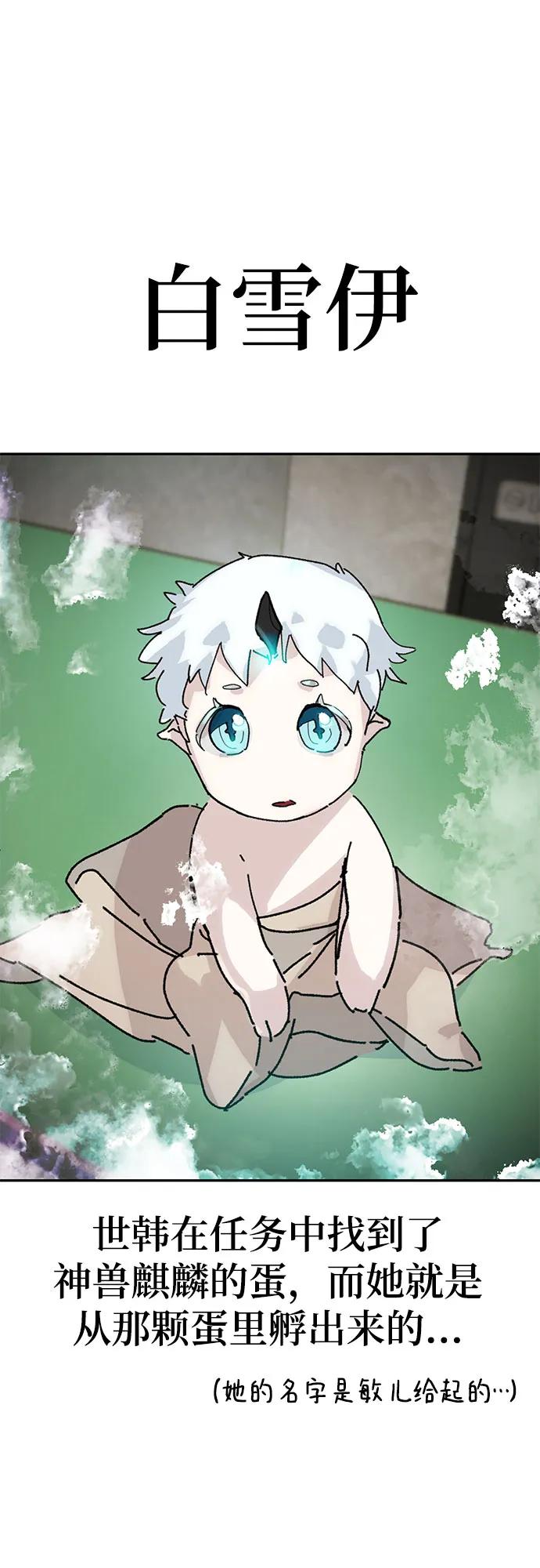 重生最强玩家 - 【免费】特别篇（3） - 第2张图