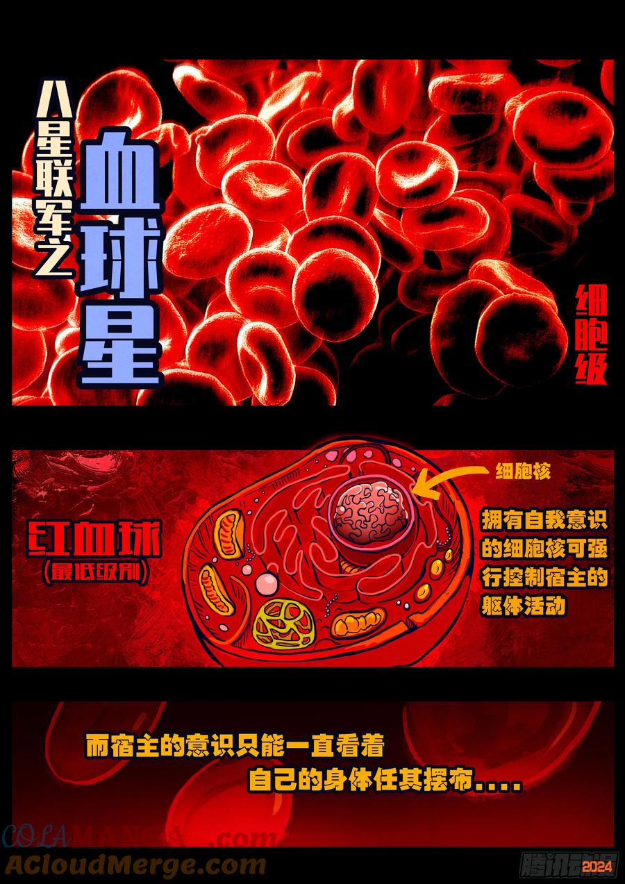 《地球尽头》第354集 第3页
