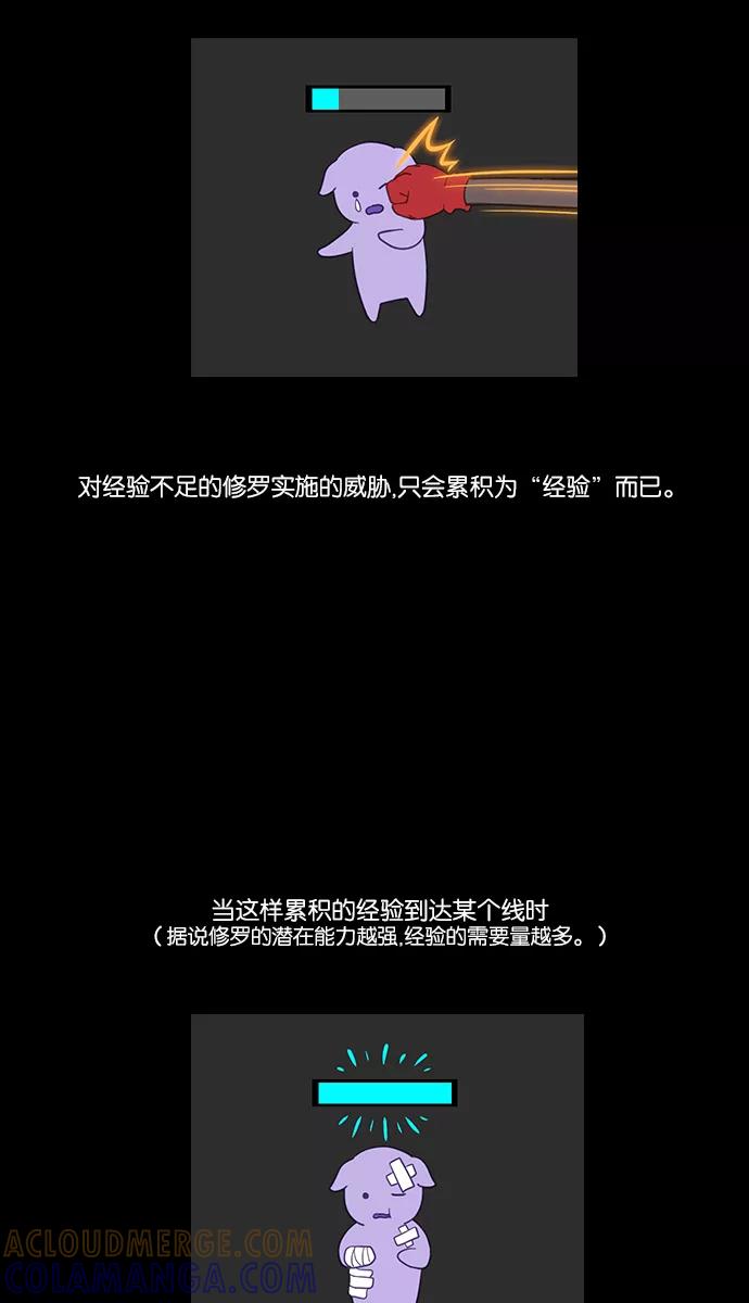 《库佩拉》[第2部] 第104话 周边人（4） 第3页