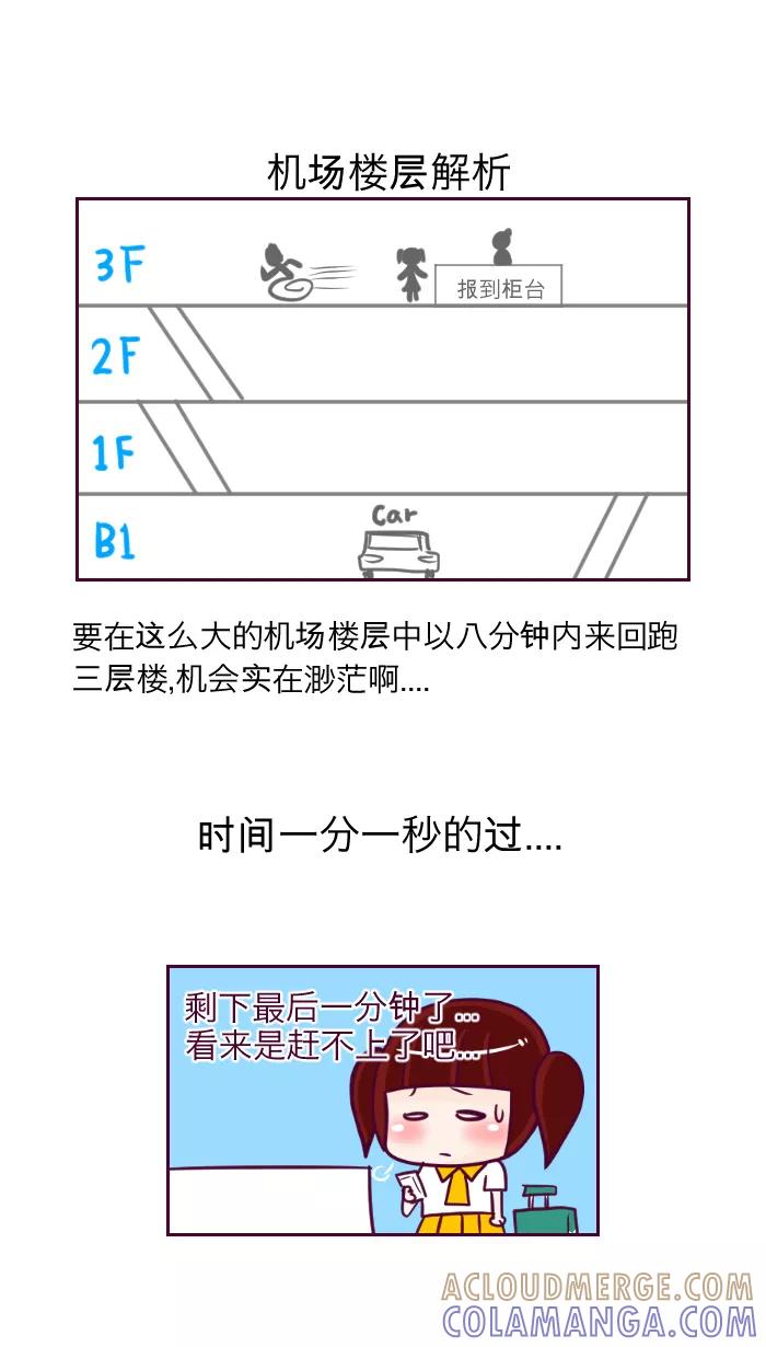 《我的抖M男友》[第55话] 一起出国去（3） 第8页