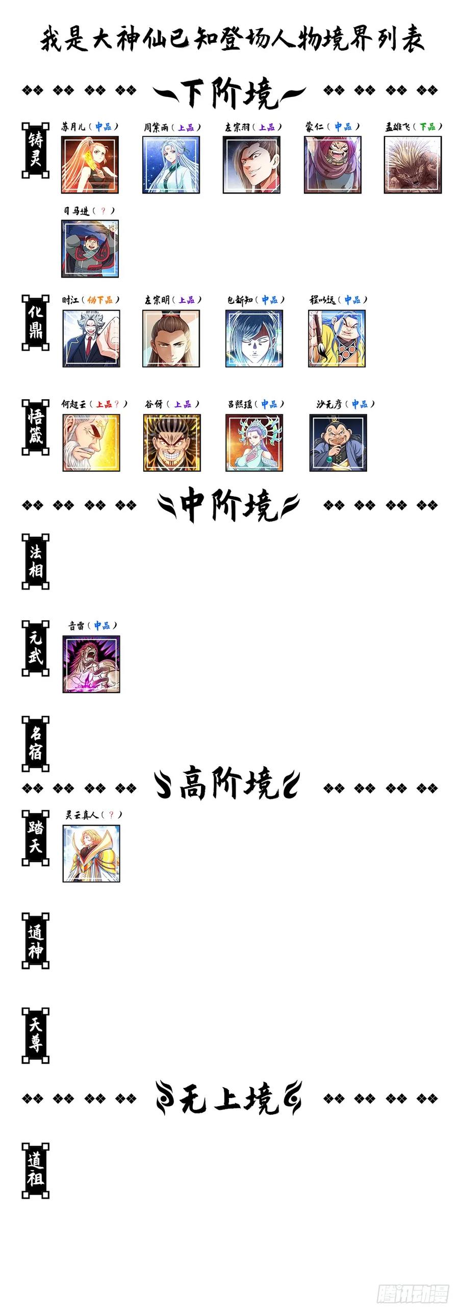 我是大神仙 第231话 ·肉身劫 第17页