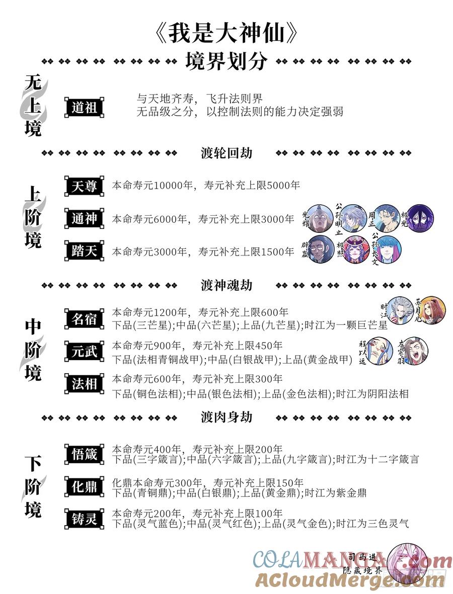 我是大神仙 第661话 ·那个女人 第15页