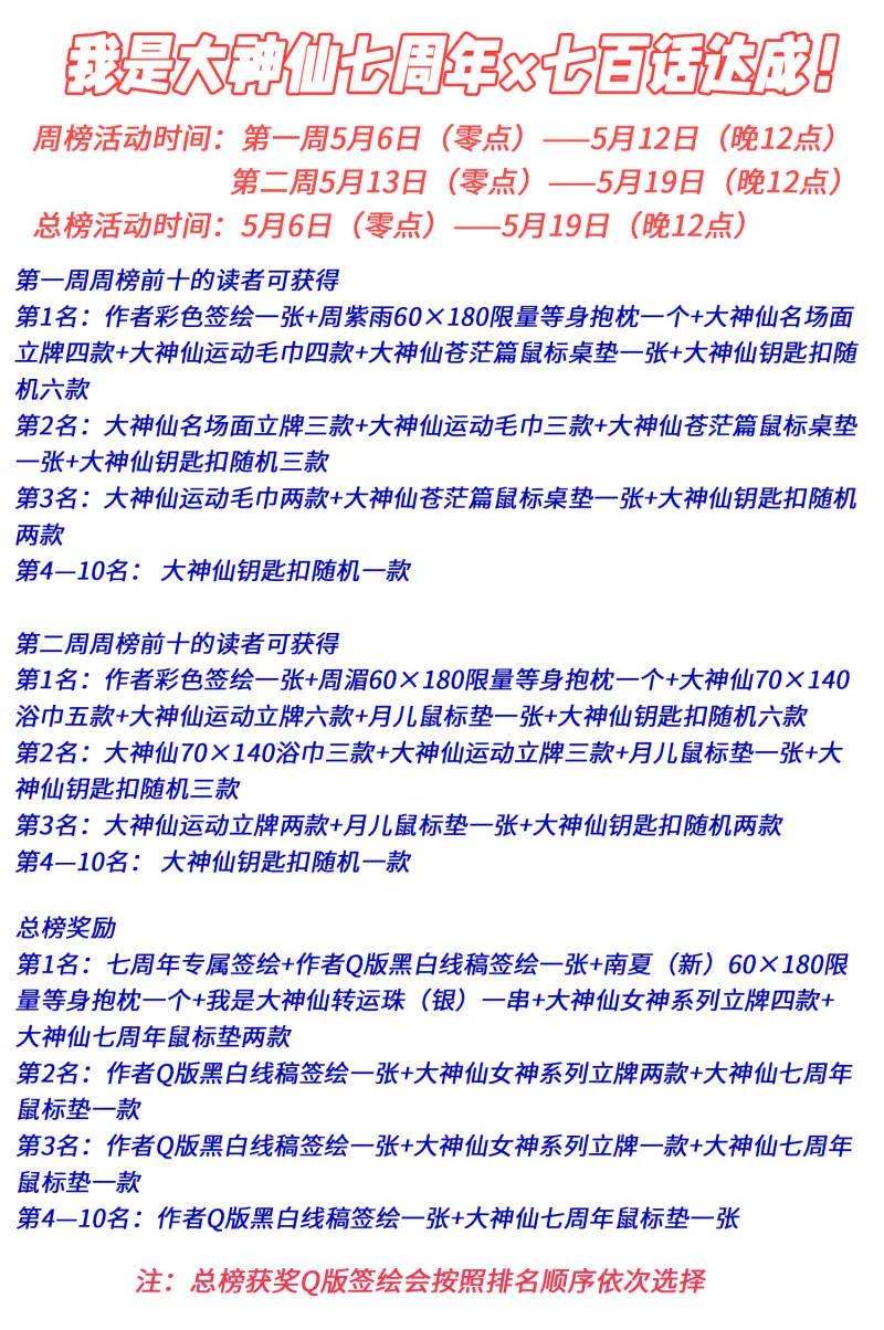 我是大神仙 第705话 ·乖 巧 第18页