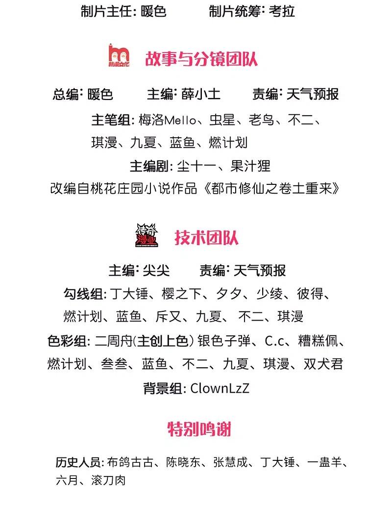 《我是大仙尊》第300话 龙都王家，支持先生 第2页