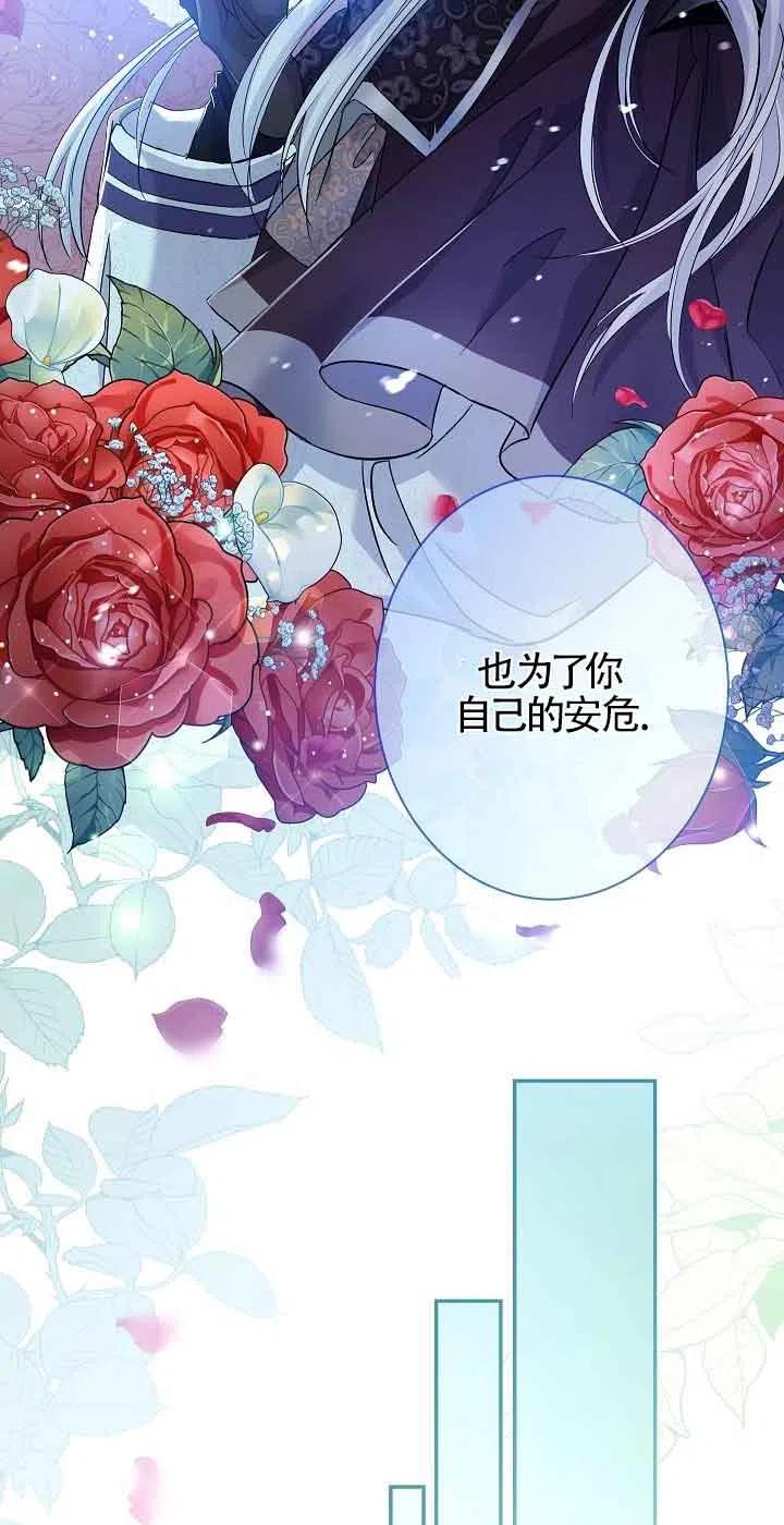 《我是反派，死了也没关系吗？》第19话 第38页