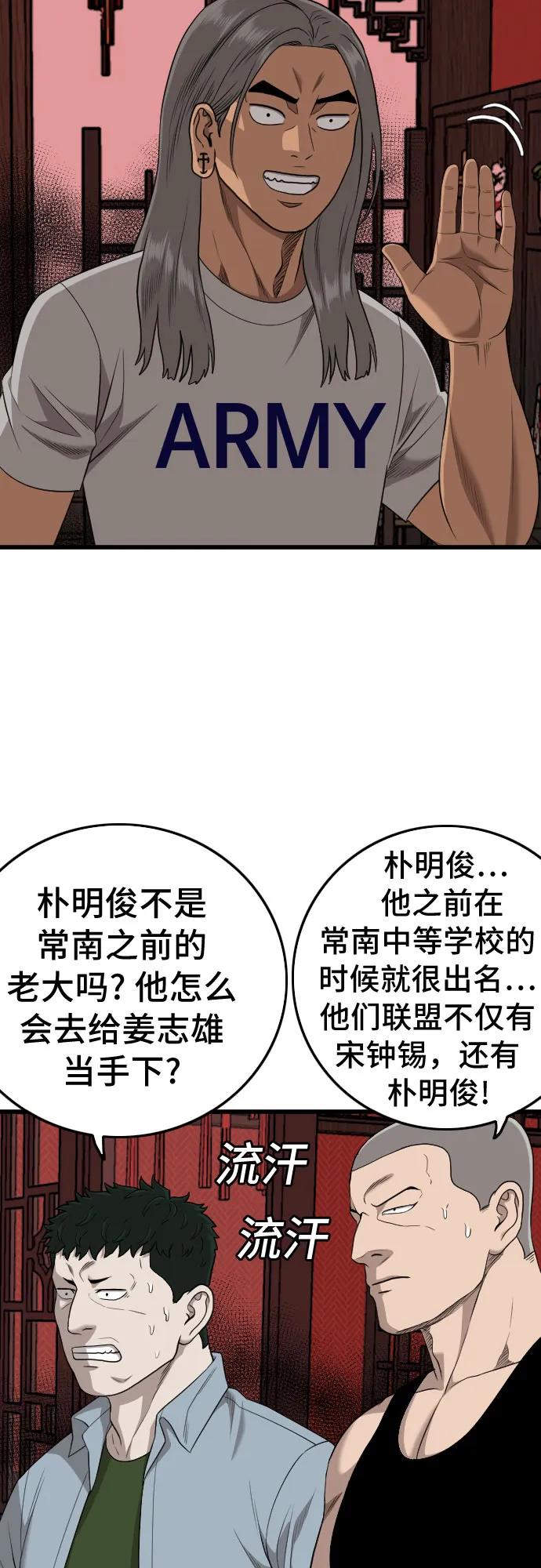 《我是坏小子》第193话 第77页
