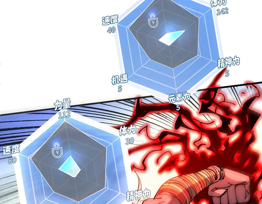 我用顶级系统重塑世界 - 恶魔之力 - 第100张图