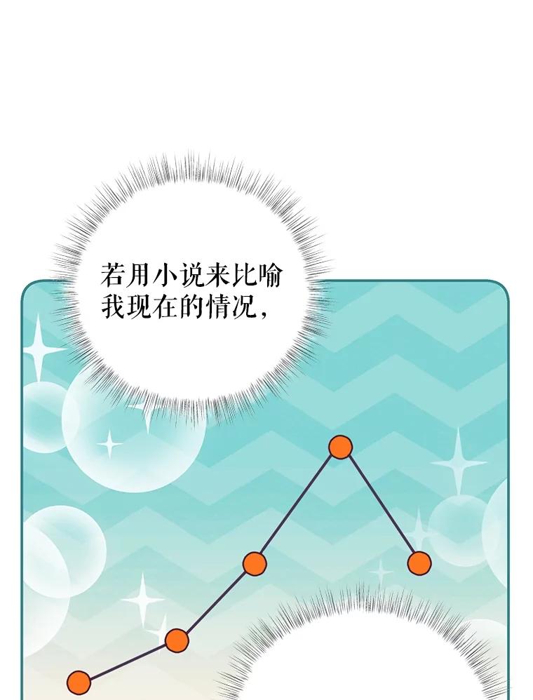 《我是男主的情敌》100.算命 第35页
