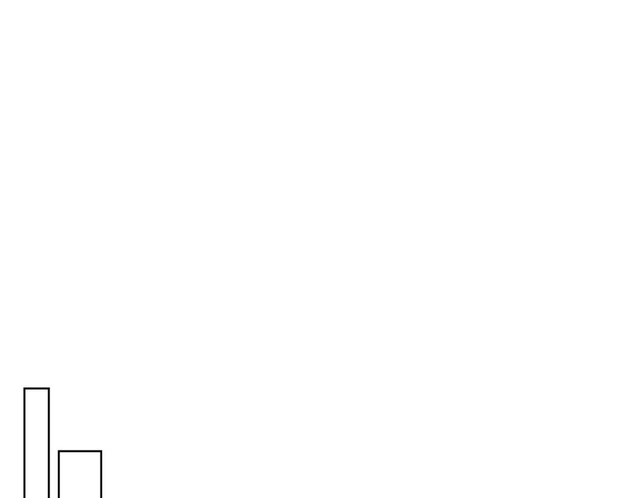 我是你的女儿吗？ 第39话 新朋友 第55页