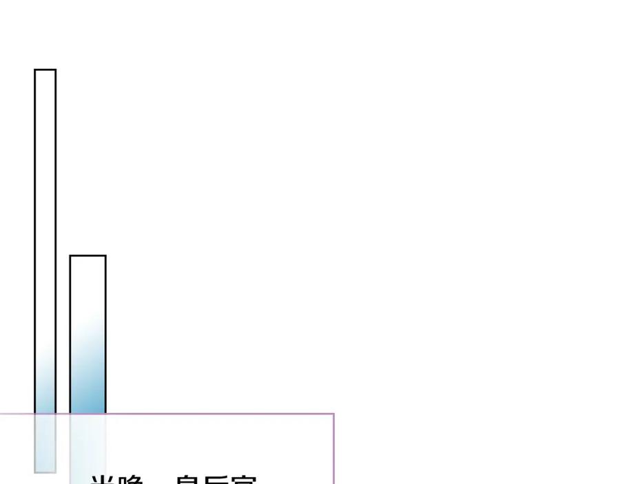 我是你的女儿吗？ 第89话 敢跟我抢媳妇？！ 第103页