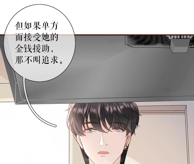 《女票芳龄30十》贫穷的祁郁 第56页