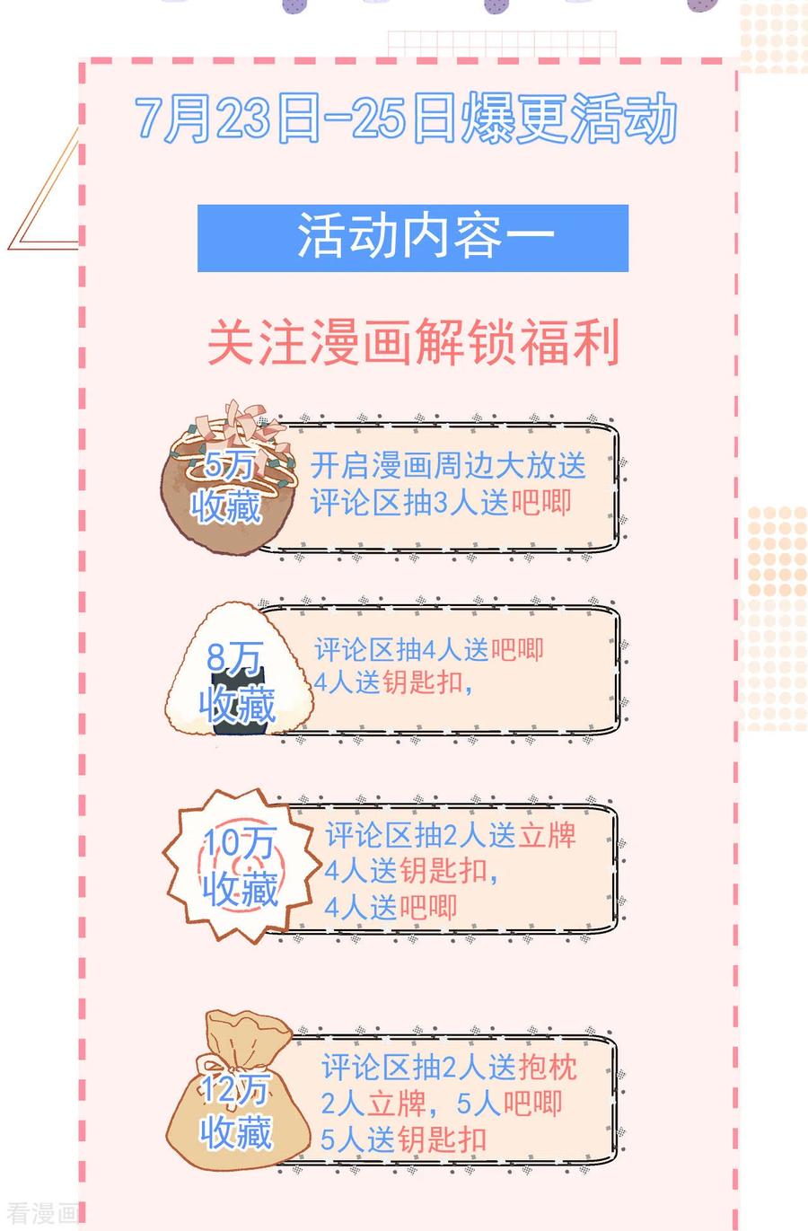 《我和“我”的恋爱史》序章 第22页