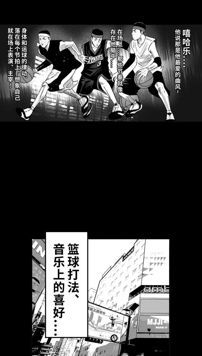 宅男打篮球 - [第155话] 最好的队友 PART3 - 第32张图