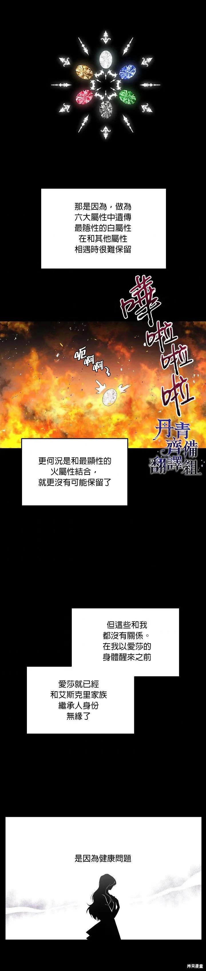 《成为男主的继母》第25话 第18页