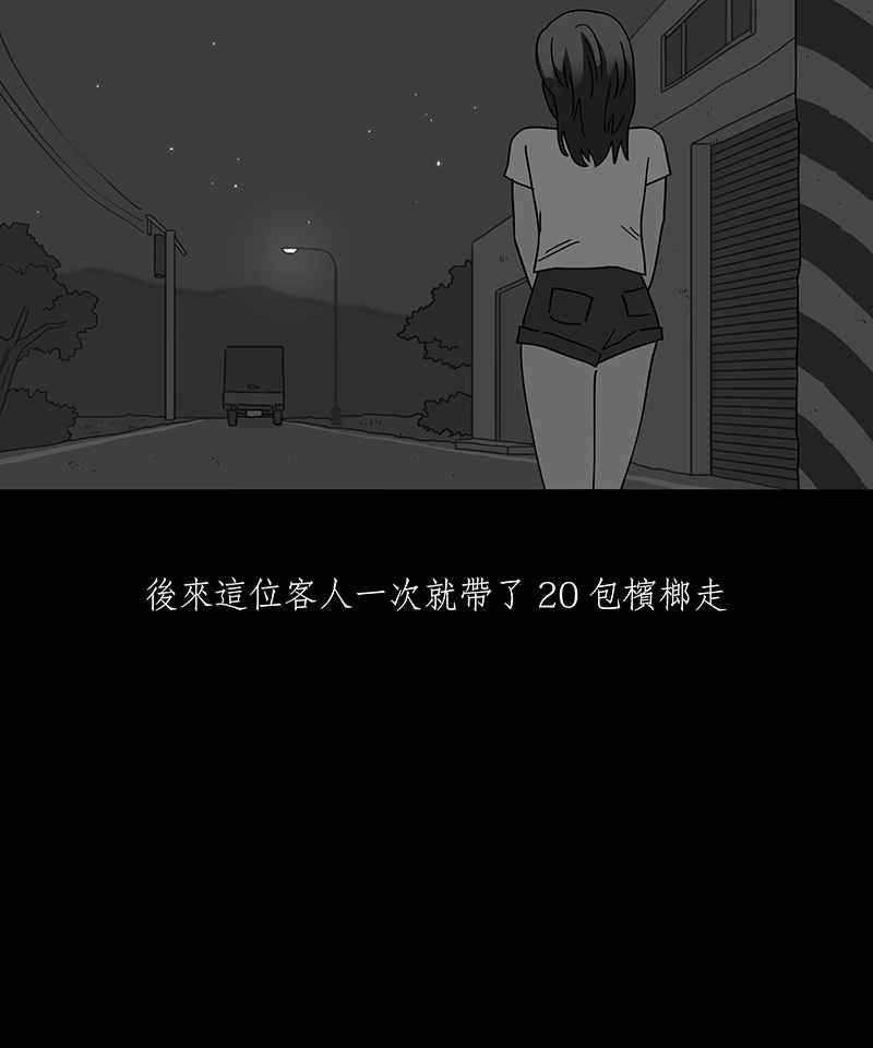 黑盒子 [第248话] 槟郎(2) 第24页