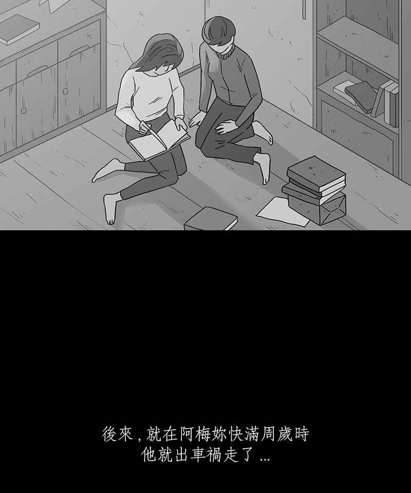 黑盒子 [第250话] 槟郎(4) 第34页