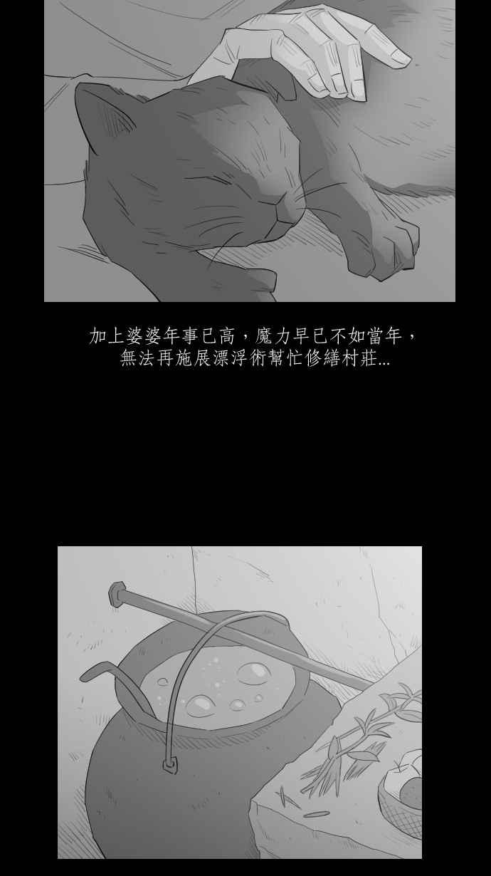 黑盒子 [第260话] 巫女巫(2) 第20页