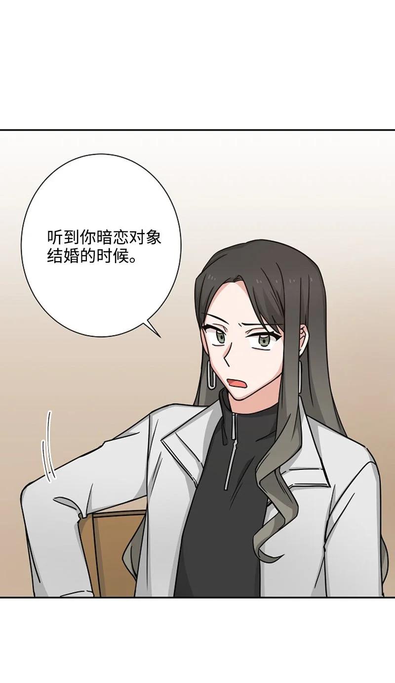 《我是眼镜控》01 最糟糕的告白 第36页