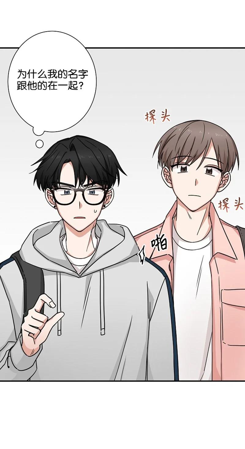 《我是眼镜控》02 误会 第44页