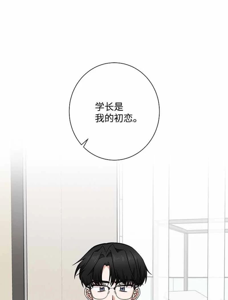 《我是眼镜控》22 初恋 第59页