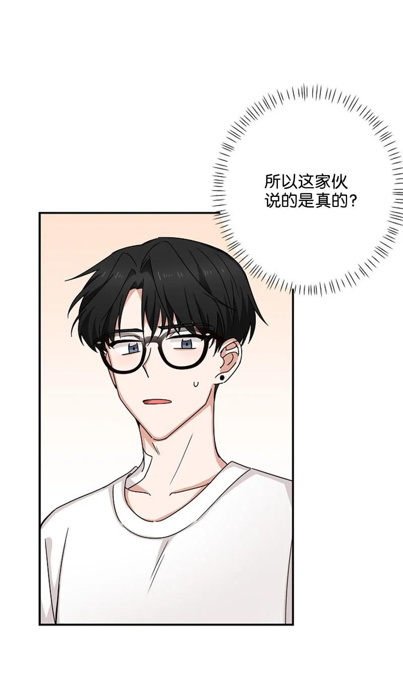 《我是眼镜控》03 愧疚或是感动 第68页