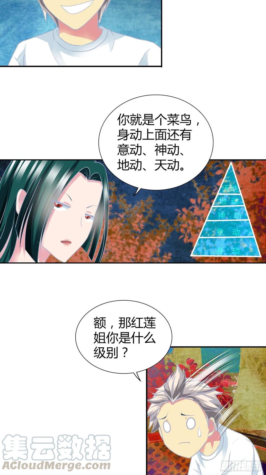 我是医神 师门有传人了！ 第17页
