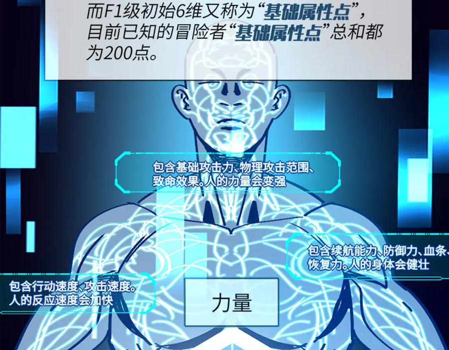 我用顶级系统重塑世界 - 升级 - 第146张图