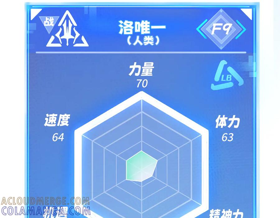 我用顶级系统重塑世界 - 升级 - 第97张图