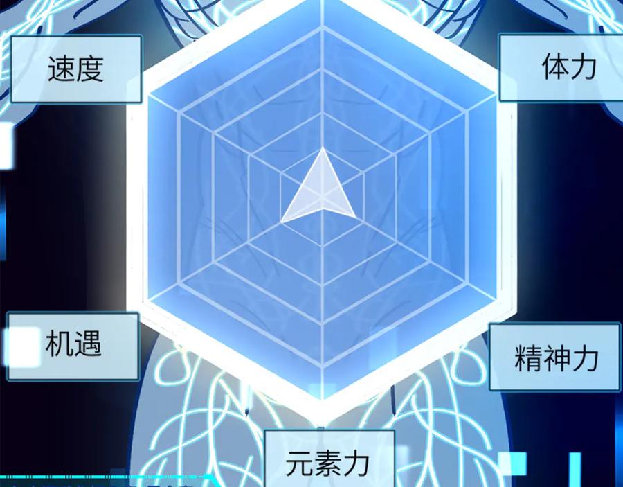 我用顶级系统重塑世界 - 升级 - 第147张图