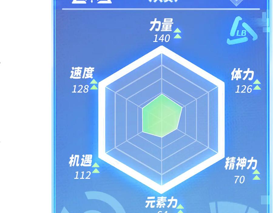 我用顶级系统重塑世界 - 升级 - 第155张图