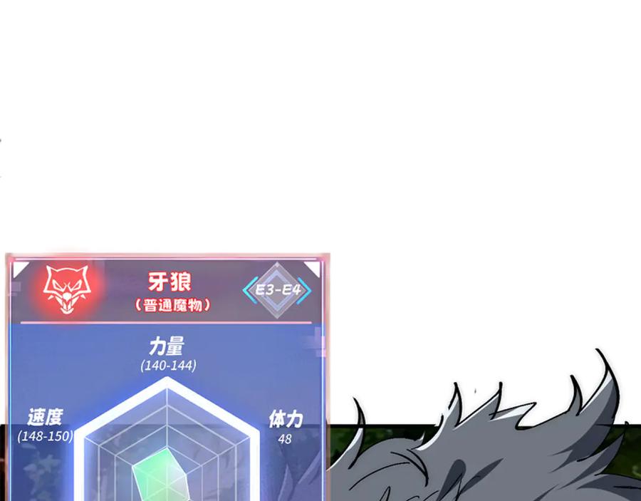 我用顶级系统重塑世界 - 升级 - 第110张图