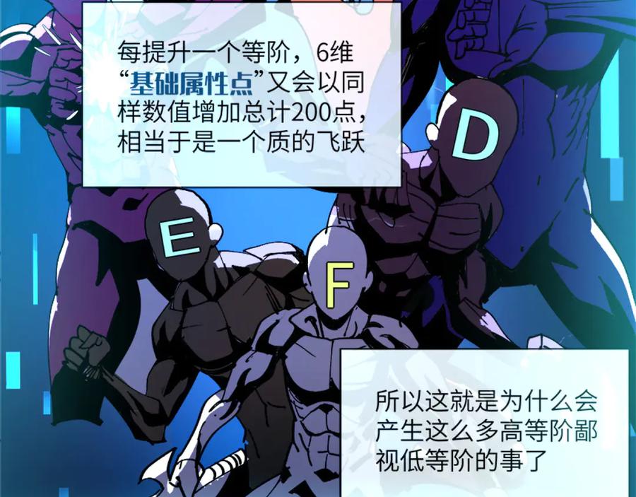 我用顶级系统重塑世界 - 升级 - 第152张图