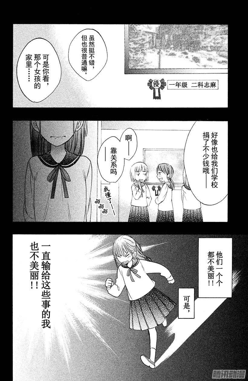 我太受欢迎了该怎么办 - 24 重要之物 - 第4张图