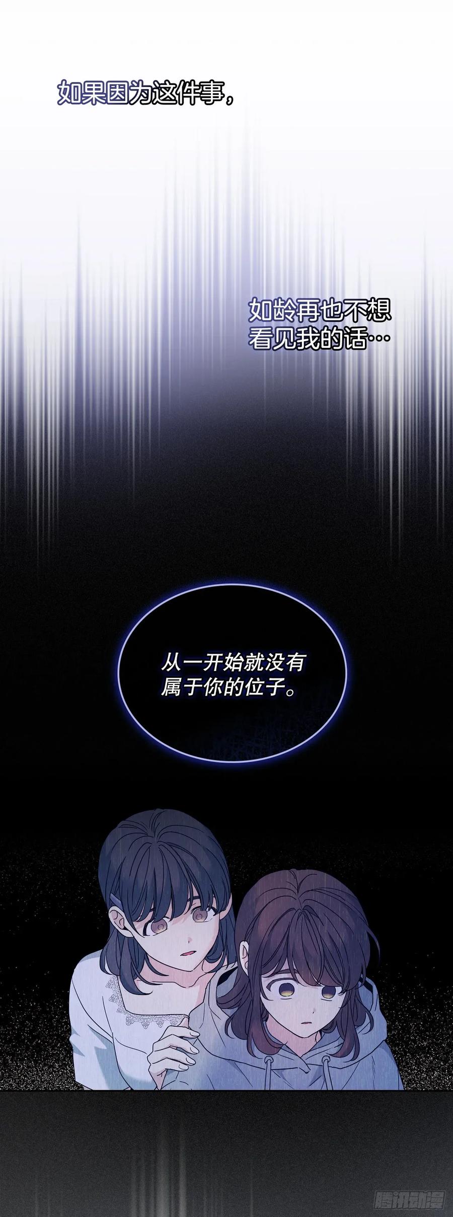 网络小说的法则 245.我也失忆了（2） 第48页