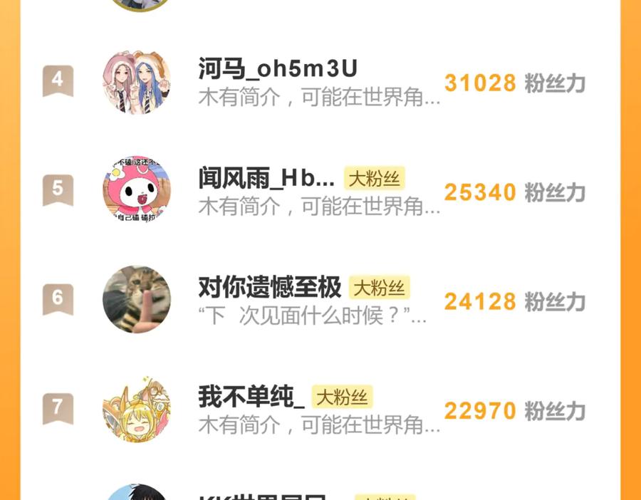 《关于被班上绿茶威胁那件事》五十三话 争吵 第60页