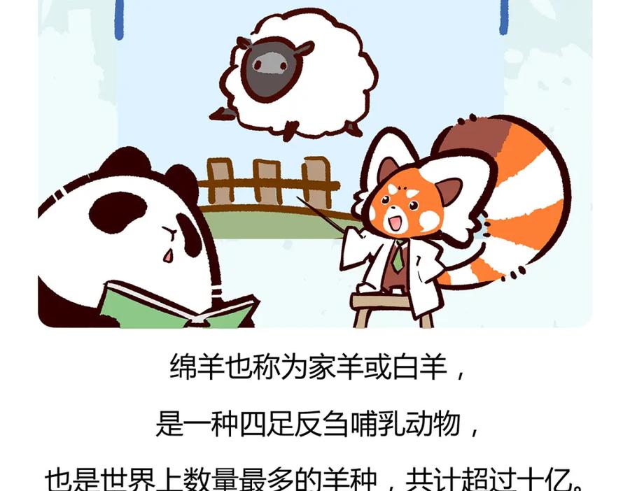 《胖达x胖达》第58话 第20页