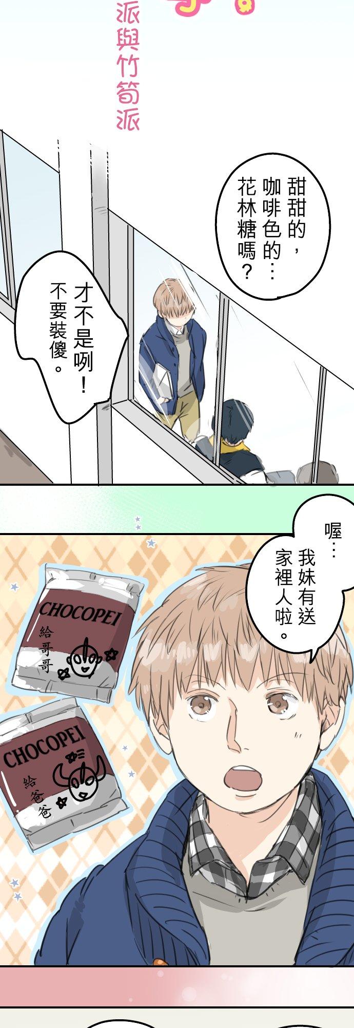 《犬系男子恋爱中》第132话 香菇派与竹笋派 第4页