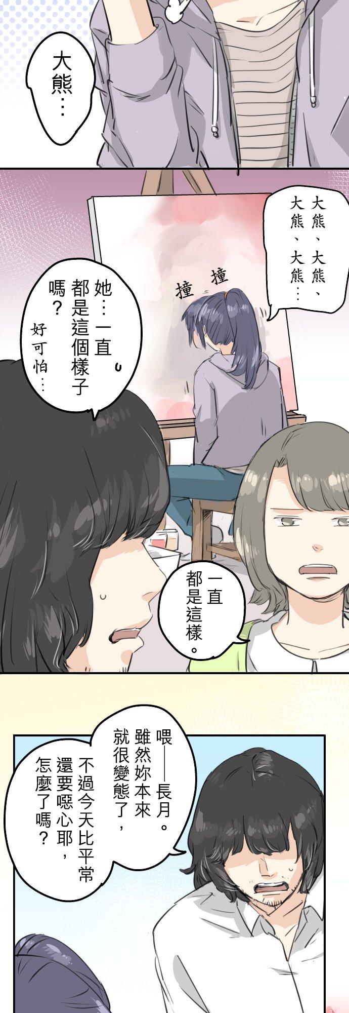 《犬系男子恋爱中》第142话 让我撒娇 第2页