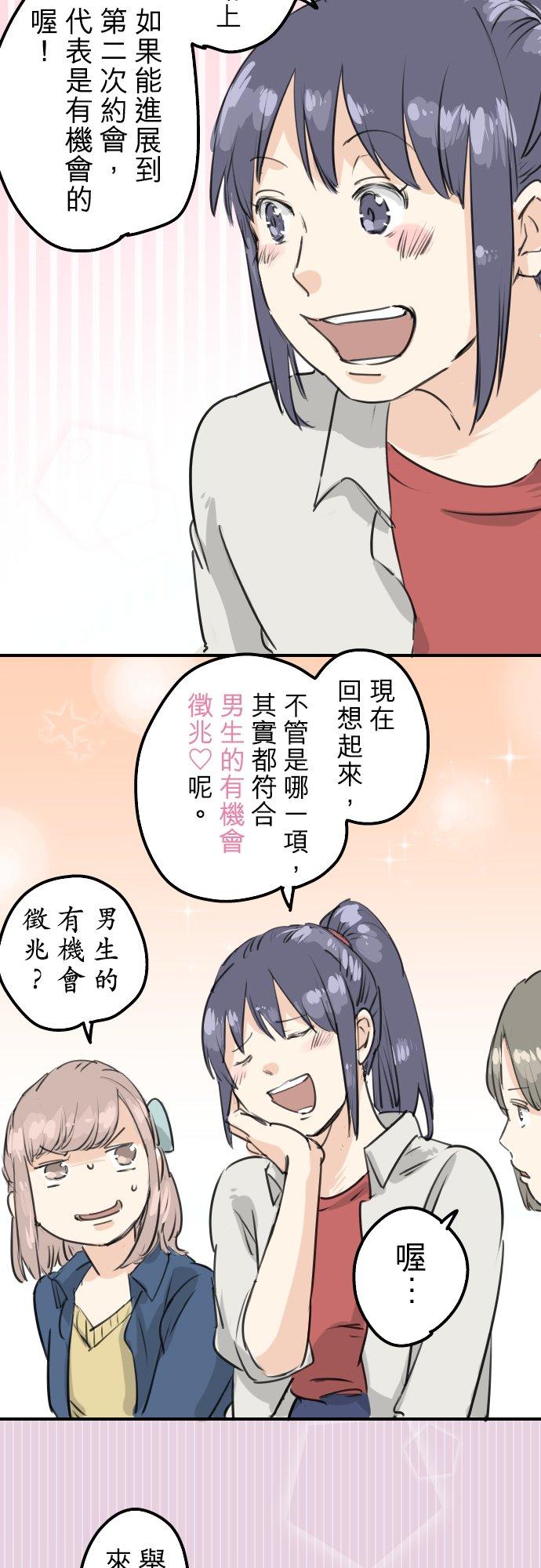 《犬系男子恋爱中》第147话 第二次约会 第4页