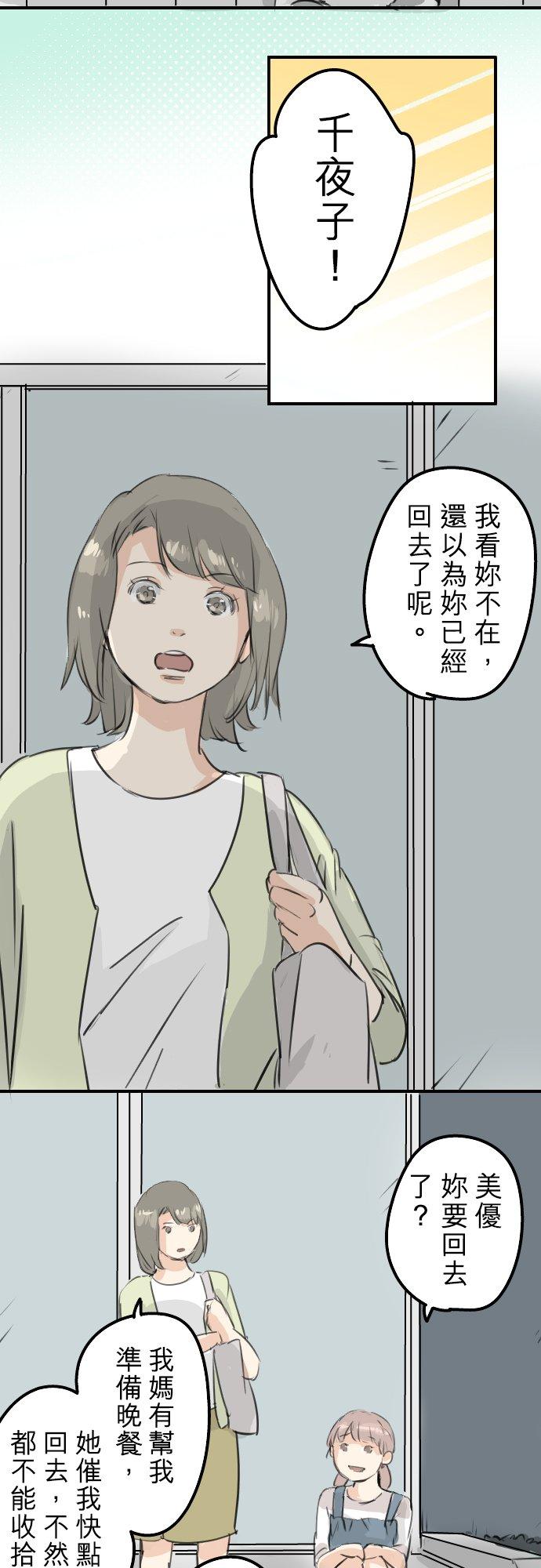 《犬系男子恋爱中》第179话 自卑的小千 第2页