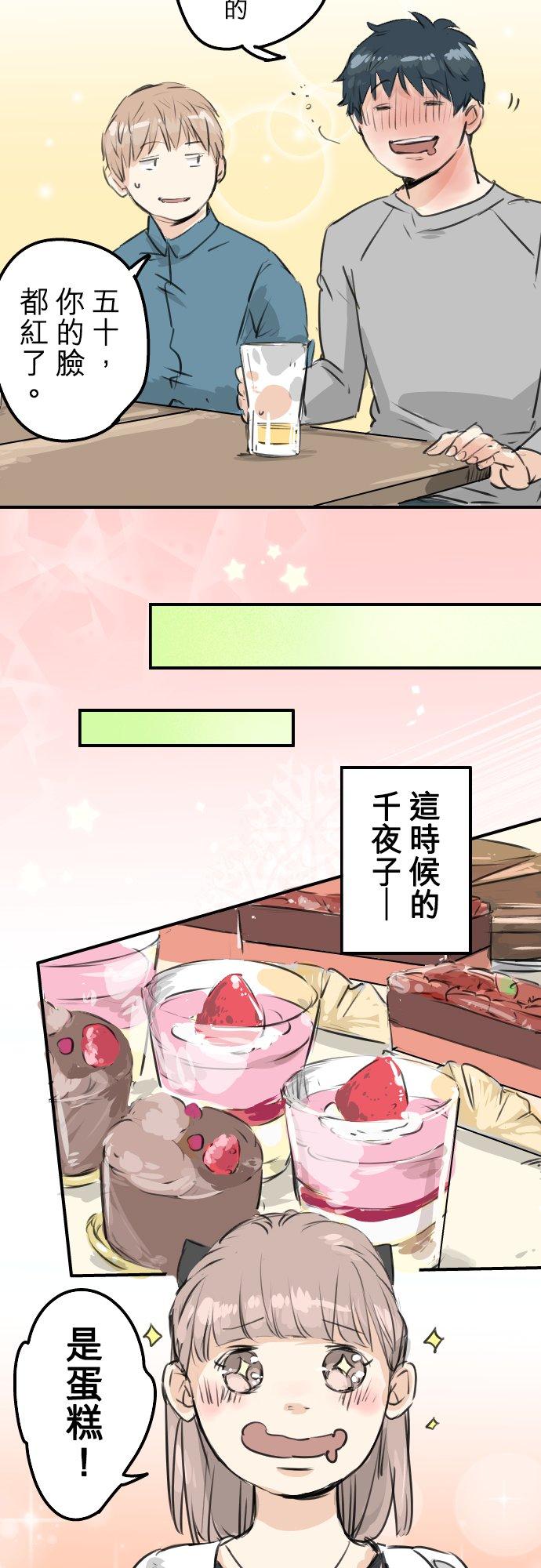 《犬系男子恋爱中》第184话 祝福酒 第12页