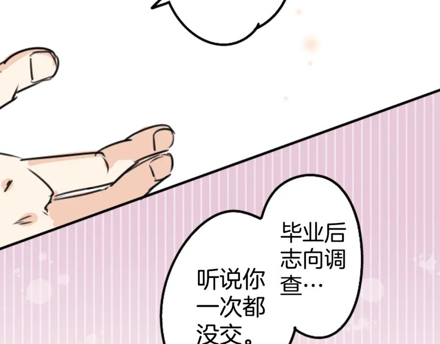 《犬系男子恋爱中》第204话 夏天的回忆（2） 第33页
